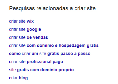 posicionar site no Google